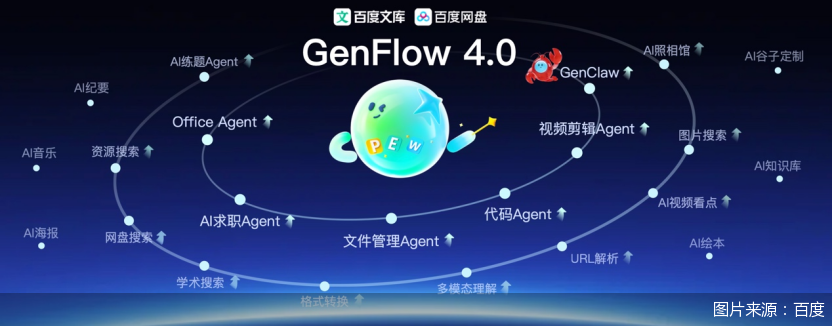 图片来源：百度