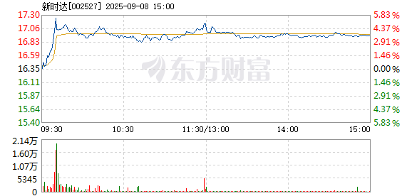 R图 002527_2