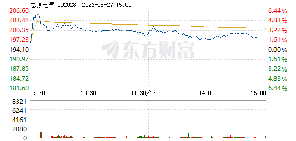 R图 002028_2