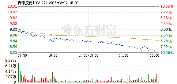 R图 002177_2