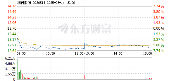 R图 002651_2