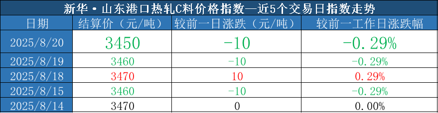 4face6f3c8014e1a9821e6dbab539654.png