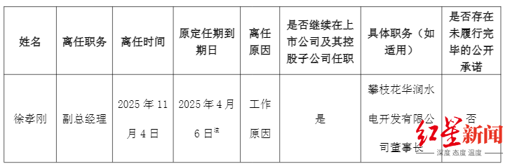 1762421620381976.png wechat_2025-11-06_150640_146.png