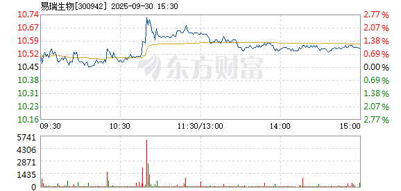 R图 300942_2
