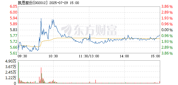 R图 002012_2
