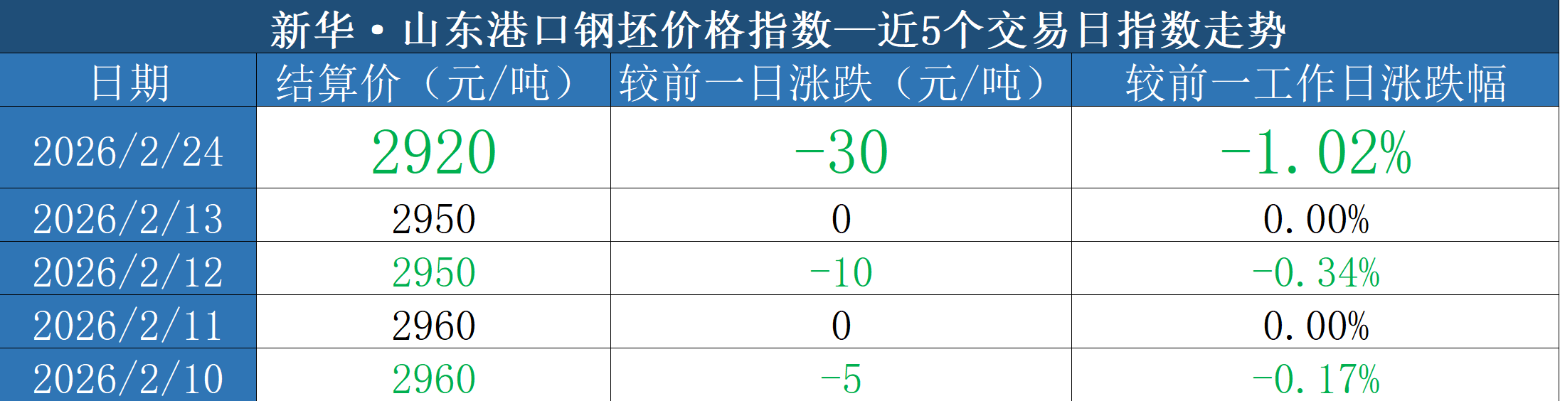 微信图片_20260224162133_314_3.png c0eb2531a65c4591ab07654f8c62b0ad.png