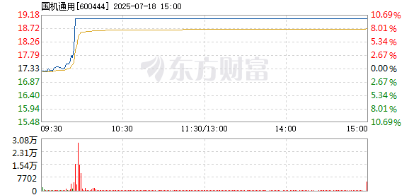 R图 600444_1