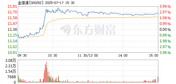 R图 300252_2