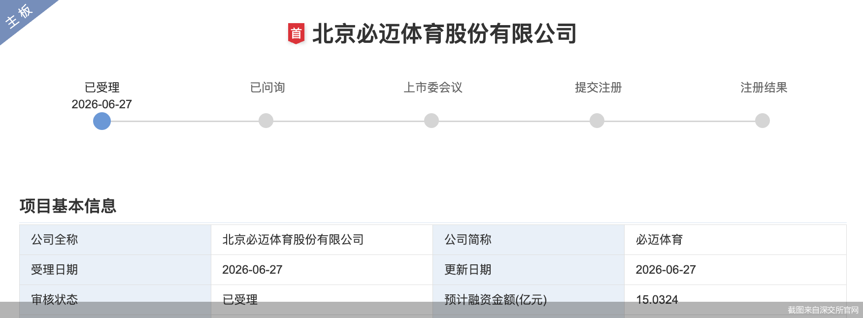 截图来自深交所官网