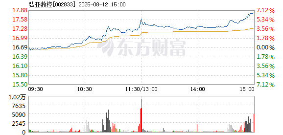 R图 002833_2