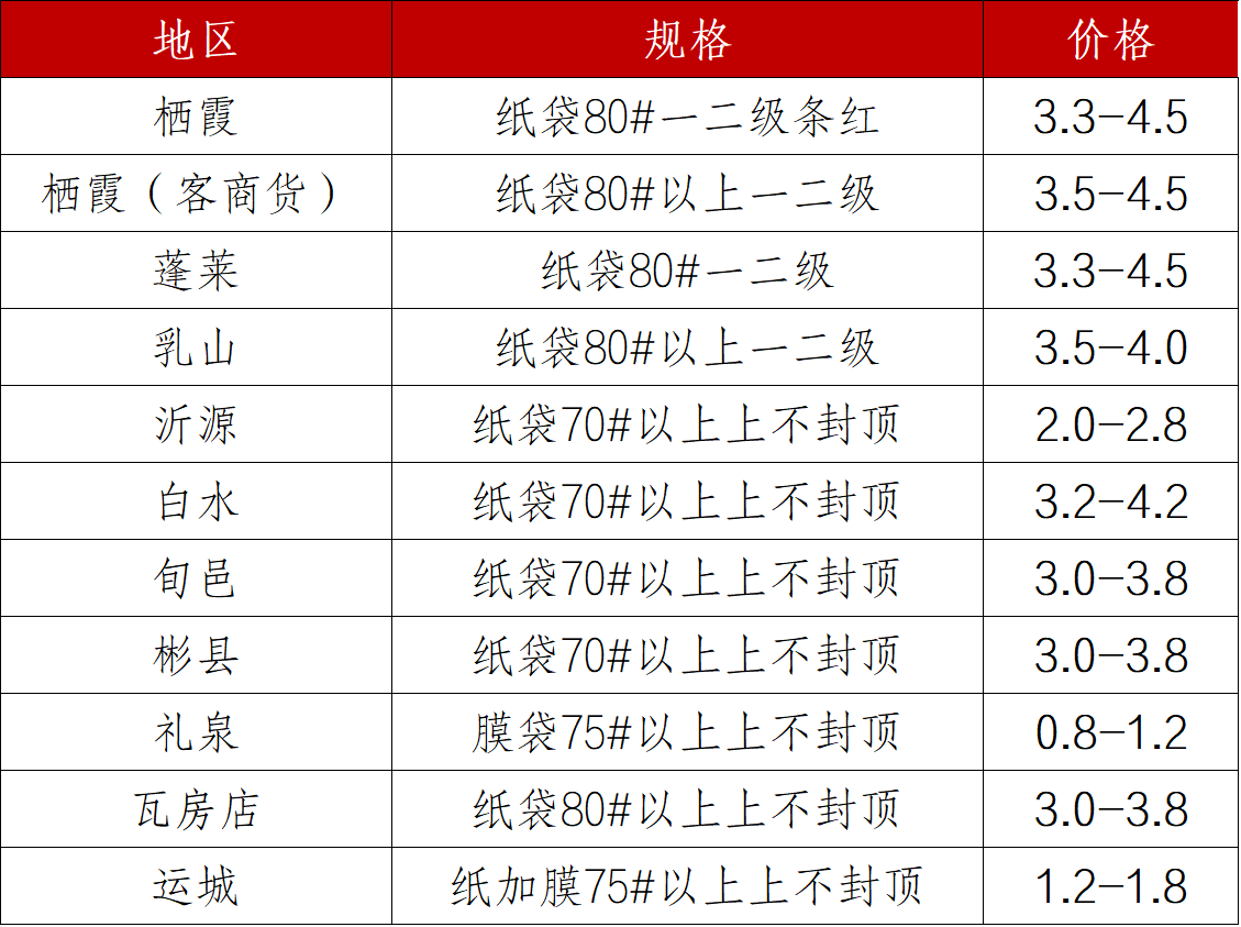 ef08a25fe097416381afb00b7fb44bd2.png