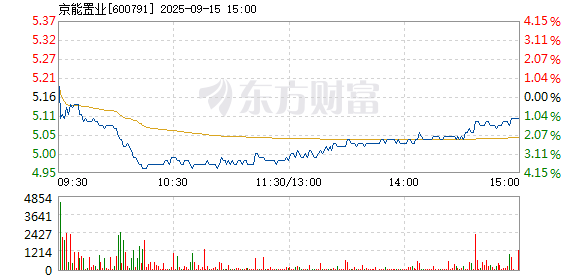 R图 600791_1