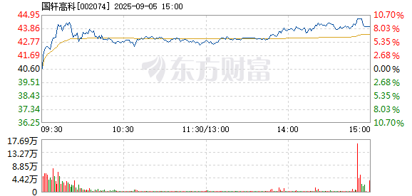 R图 002074_2