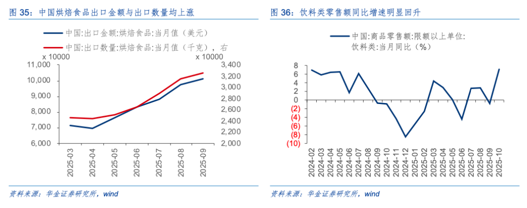 华金策略：驱动科技板块见底的核心因素是积极的政策和产业催化
