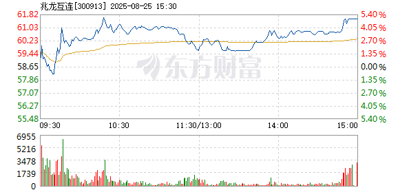 R图 300913_2