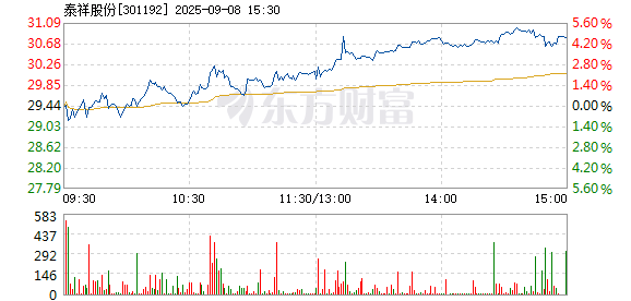 R图 301192_2