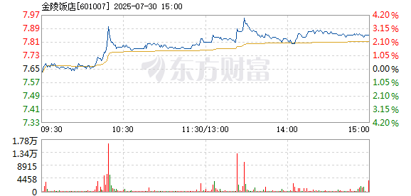 R图 601007_1