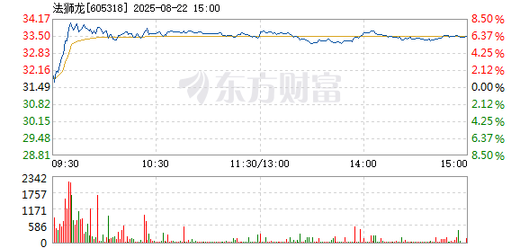 R图 605318_1