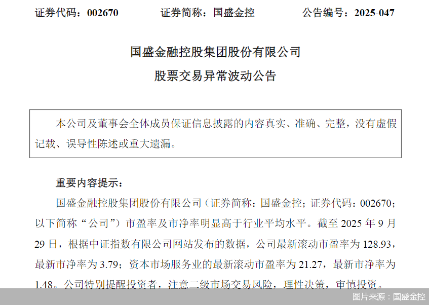 图片来源：国盛金控