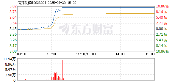 R图 002390_2