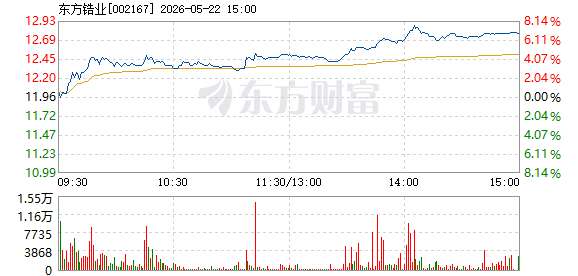 R图 002167_2
