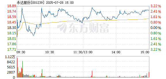 R图 001239_2
