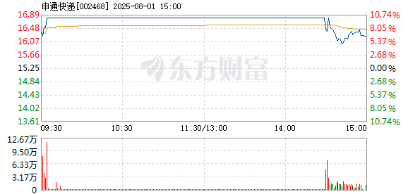 R图 002468_2