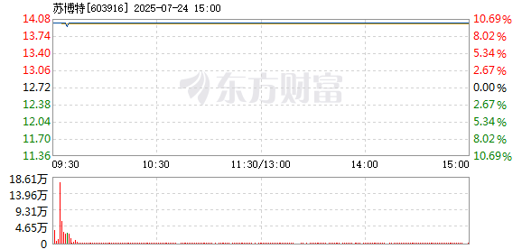 R图 603916_1