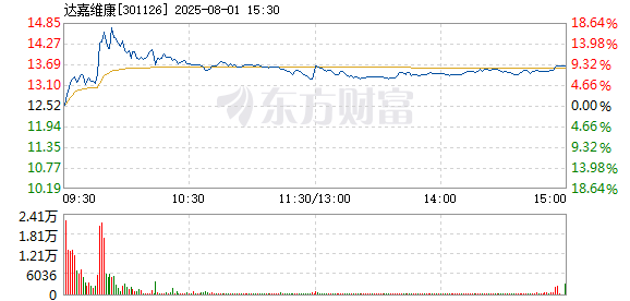 R图 301126_2