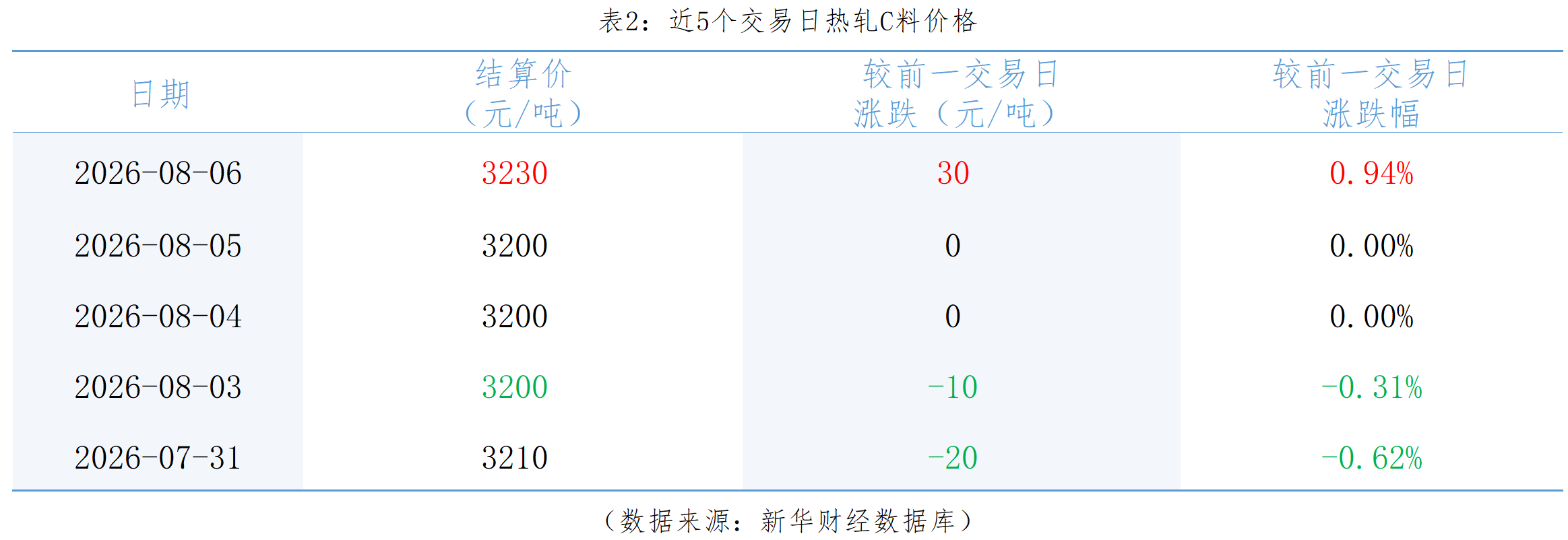 bb17a7bf4ac8434fbf662ca36f824558.png