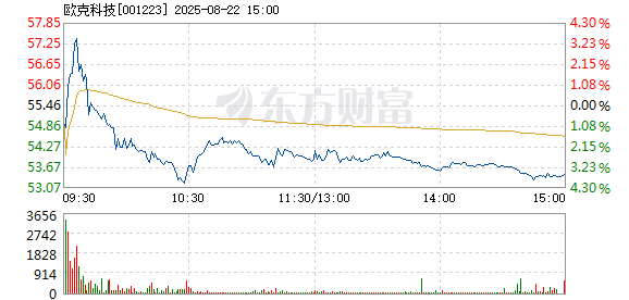 R图 001223_2