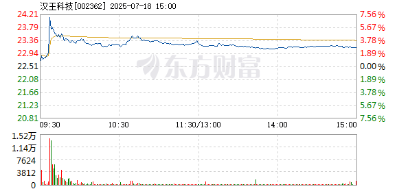 R图 002362_2