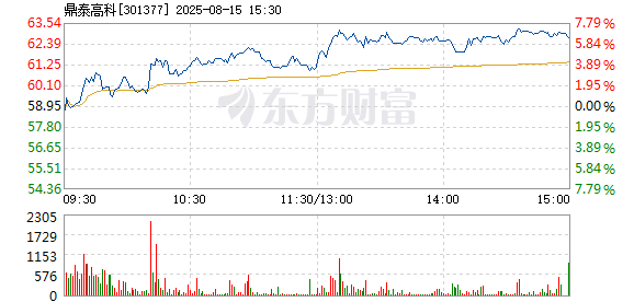 R图 301377_2