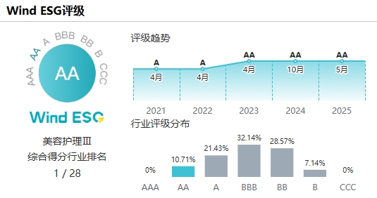 1753441368825550.png 图片2.png