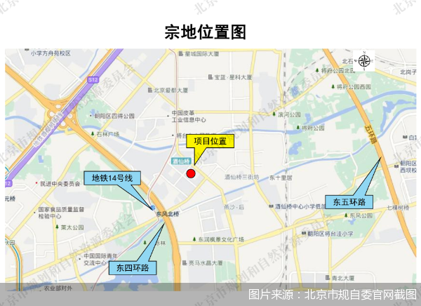图片来源：北京市规自委官网截图