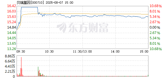 R图 000710_2