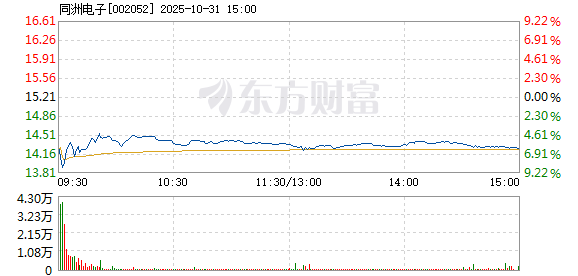 R图 002052_2