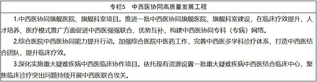 “十五五”时期全面推进中医药高质量发展!《规划》部署十方面重点任务