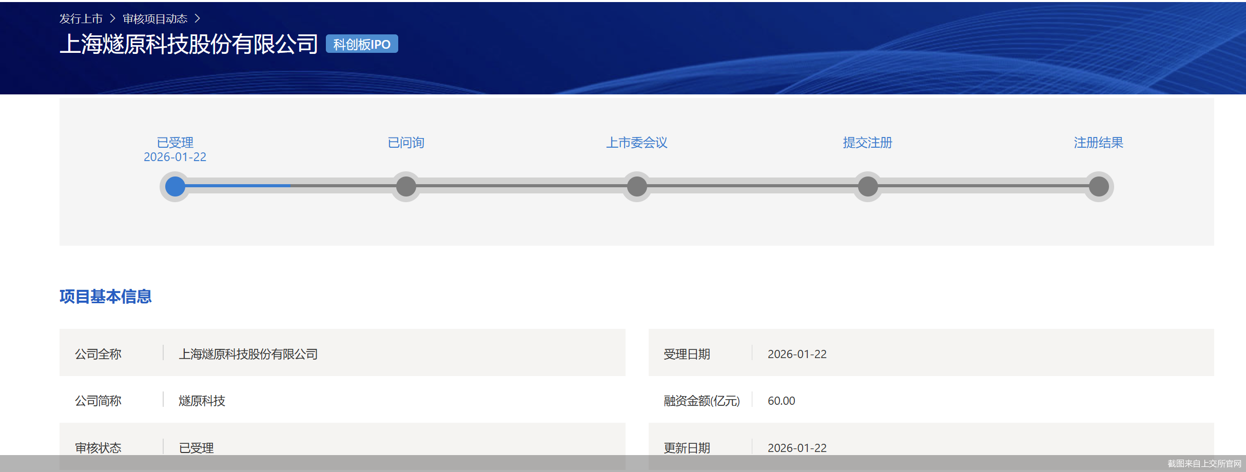 截图来自上交所官网