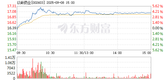 R图 002603_2