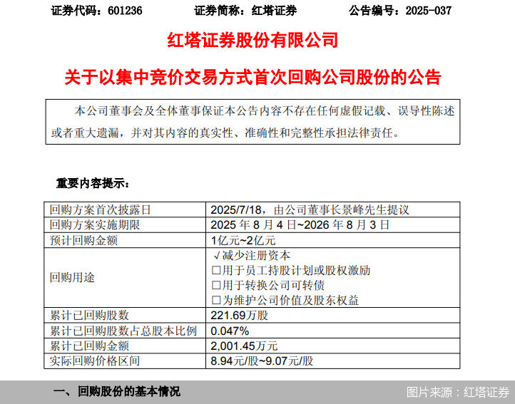 图片来源：红塔证券