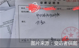 图片来源：受访者供图