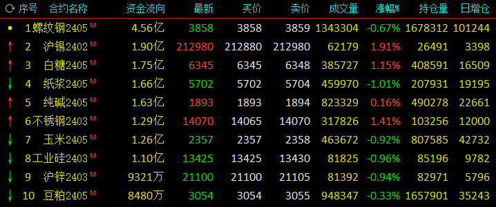 d9d6f62f92a043dabfdae02017608d59.png