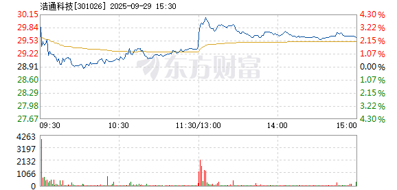 R图 301026_2