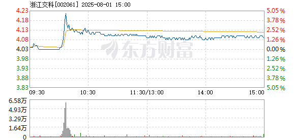 R图 002061_2