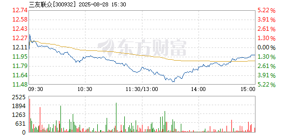 R图 300932_2