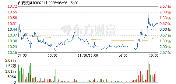 R图 000721_2