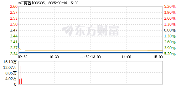 R图 002305_2