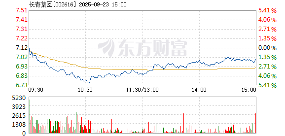 R图 002616_2
