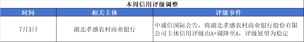 ca467756775544d4ba9bb8b9b82f51c1.png